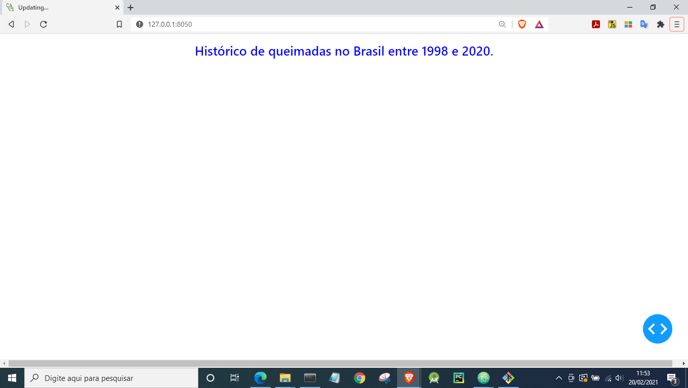 print do Dashboard com o título geral após a aplicação dos estilos de grid e Bootstrap.