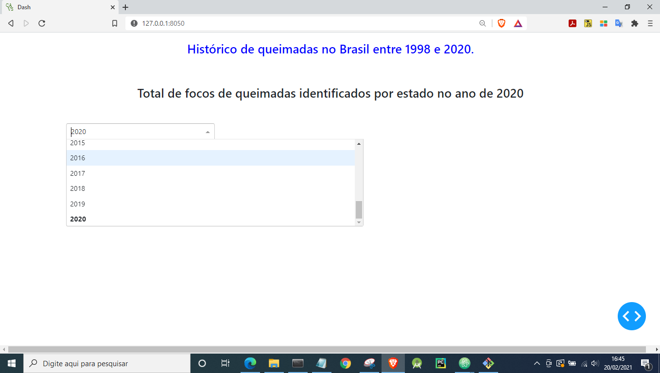 print do Dashboard com o título geral e o título para a primeira Div e o dropdown.