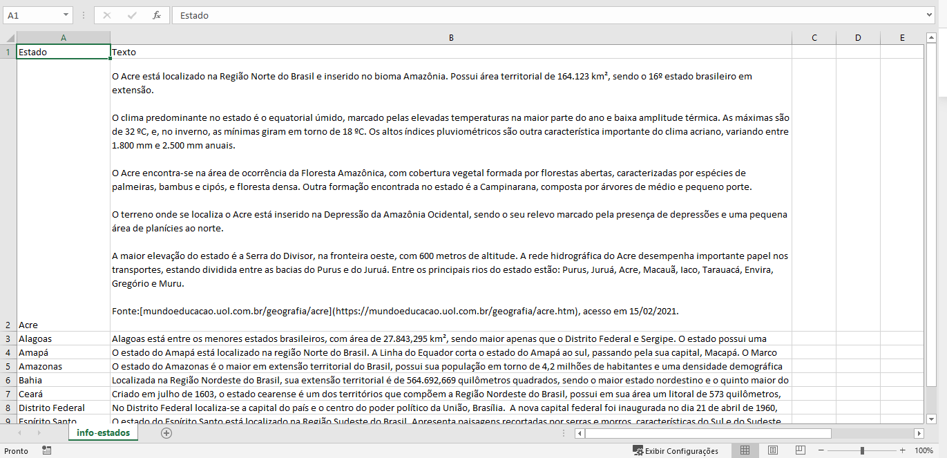 print do arquivo csv contendo informações sobre a geografia de cada estado.