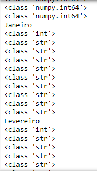 print do trecho output gerado ao solicitar a impressão do tipo de cada célula, focado no mês de Janeiro.