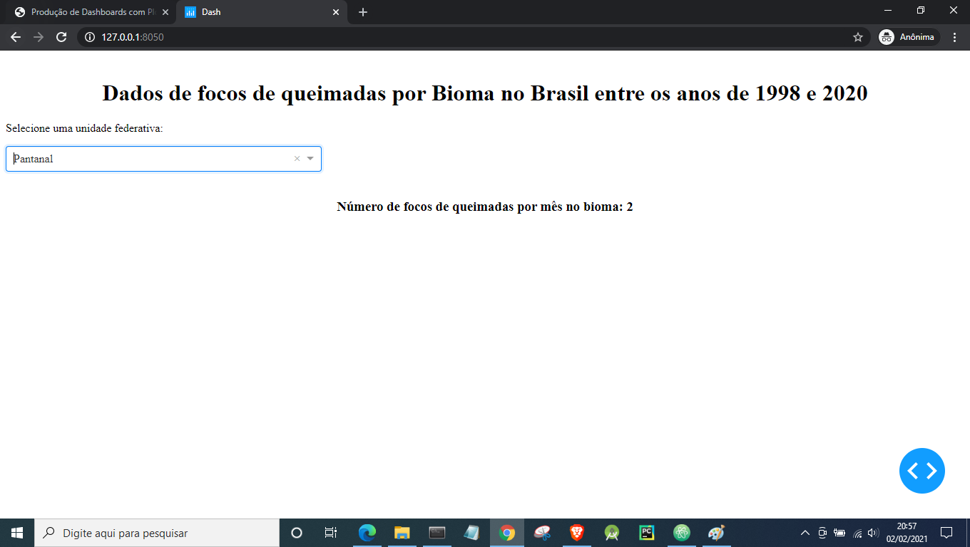 Print do dashboard gerado com título responsivo.